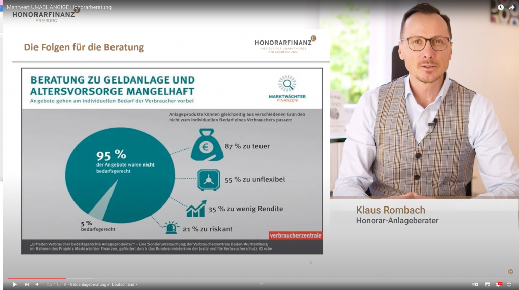 Screenshot aus dem entsprechenden Video von Klaus Rombach.
Zeigt: 95 % der Angebote waren nicht bedarfsgerecht.
